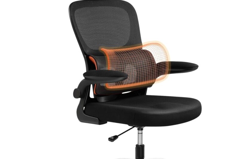 Best Office Asbab for Work From Home in 2025